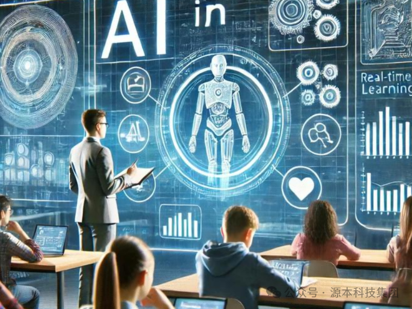 艾弗森贝博ballbet官网科技-本科生掌握大数据、云原生、AI-竞赛保研求职的“超车秘籍”来了！